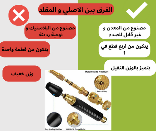 مرش زيادة ضغط الماء الاصلي